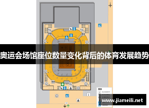 奥运会场馆座位数量变化背后的体育发展趋势